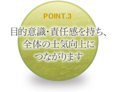 目的意識・責任感を持ち、全体の士気向上につながります。